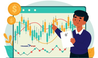 What do you mean by trading indices?