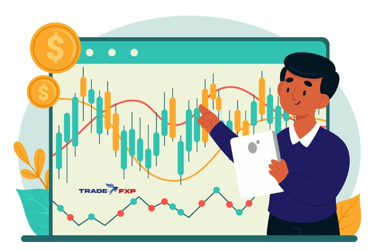 What do you mean by trading indices?