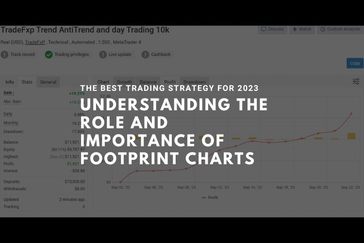 The Best Trading Strategy for 2023
