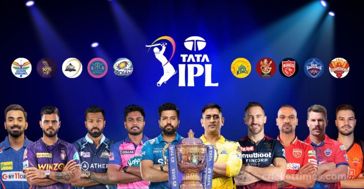 Analysis of the rise and success of the Indian Premier League (IPL)