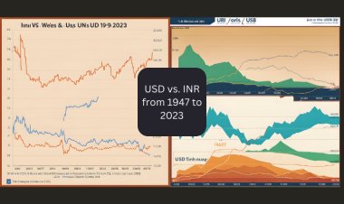 USD Vs. INR, A Rollercoaster Ride From 1947 To 2023