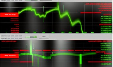 Tips for Choosing the Best Time Frames for Forex Charts