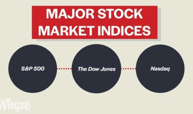 Understanding the Basics of Stock Market Indices: Dow Jones, S&P 500, NASDAQ, etc.
