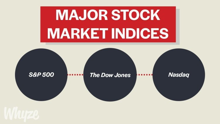 Understanding the Basics of Stock Market Indices: Dow Jones, S&P 500, NASDAQ, etc.