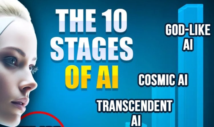 The Artificial Intelligence Ten Stages - In old western style