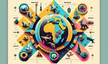 Fun Facts About Every Country in the World - Part 2