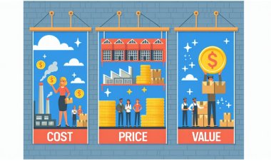 Understanding the Difference: Cost, Price, and Value